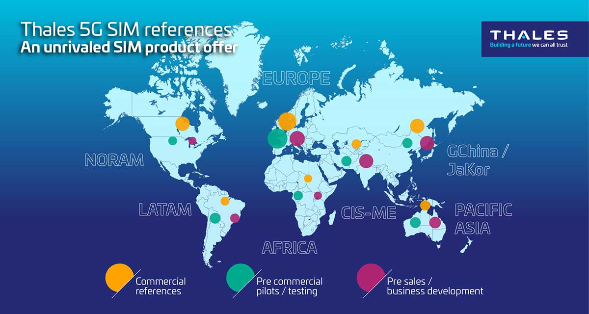 Thales 5G-SIM references - 2024